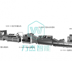 ���ͷ��z�^���a(ch��n)��